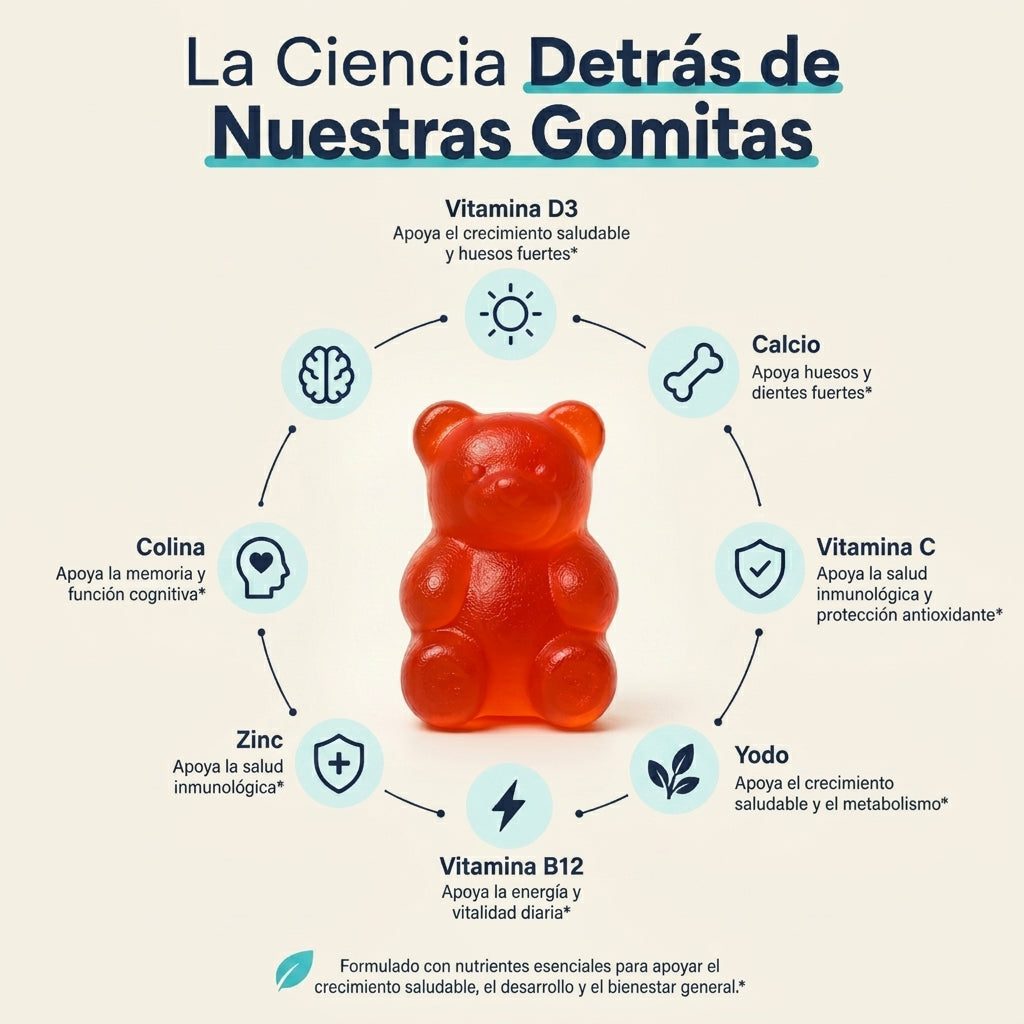 Gomitas SelaWell Grow Spark para niños y adolescentes