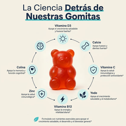 Gomitas SelaWell Grow Spark para niños y adolescentes