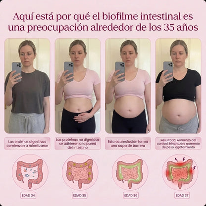 Selawell® | La solución completa para reequilibrar la menopausia en 14 días