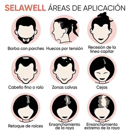 Selawell | Cubreraíz mágico