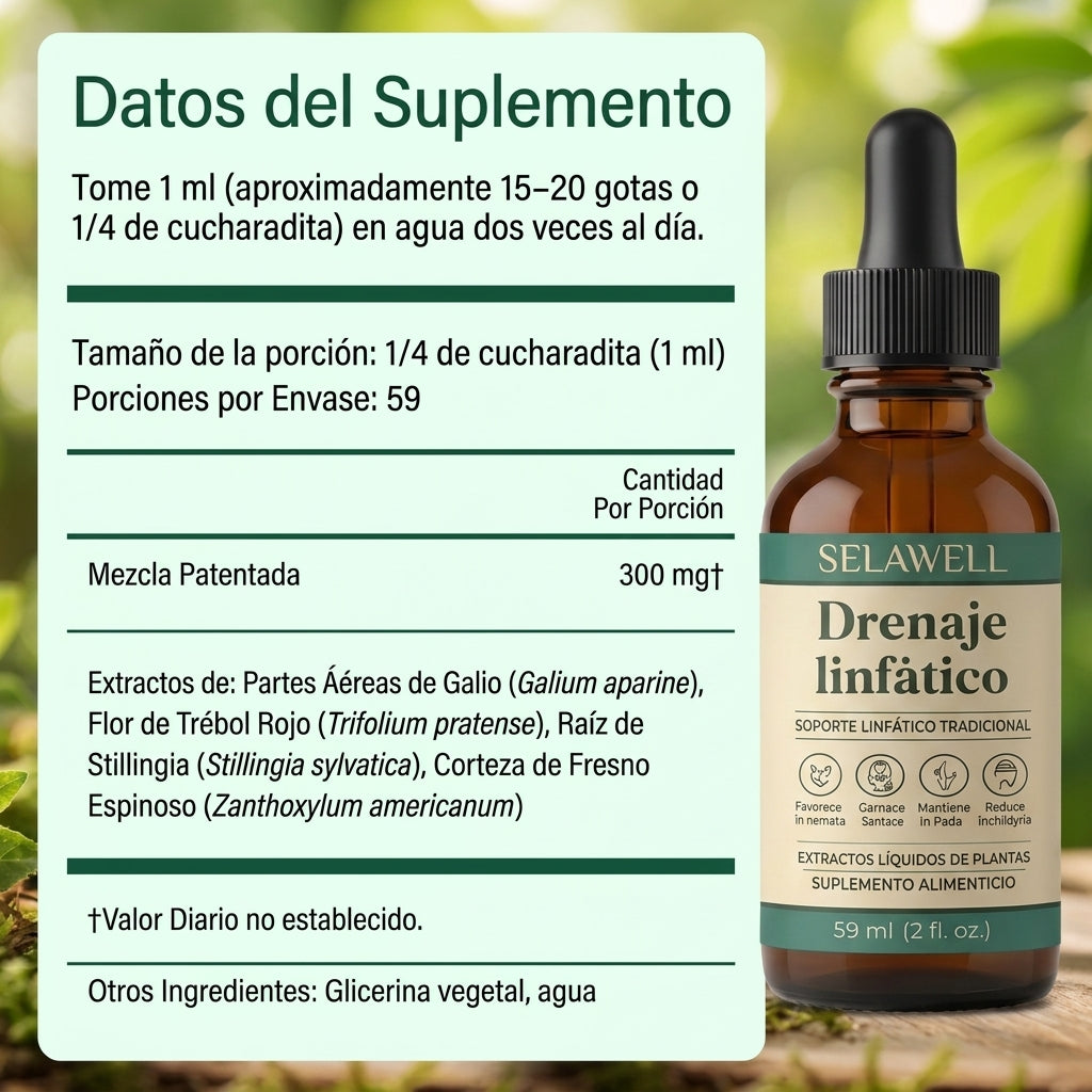 Selawell | Gotas de Bienestar para Drenaje Linfatico