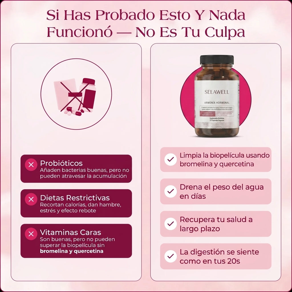 Selawell® | La solución completa para reequilibrar la menopausia en 14 días