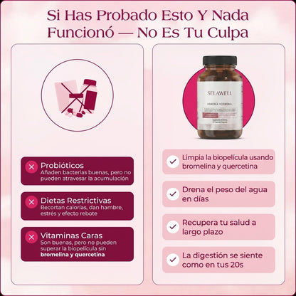 Selawell® | La solución completa para reequilibrar la menopausia en 14 días