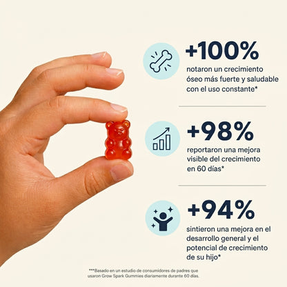 Gomitas SelaWell Grow Spark para niños y adolescentes