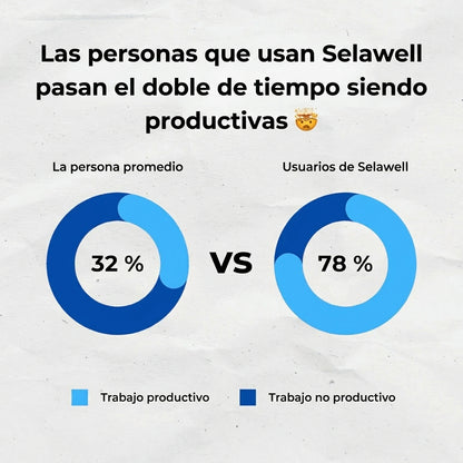 Selawell® | Boquilla antironquidos silenciosa de tamaño universal