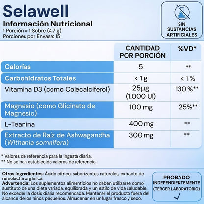 Selawell® | Cóctel de cortisol