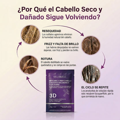 Mascarilla capilar 3D SELAWELL — Colágeno y ácido hialurónico