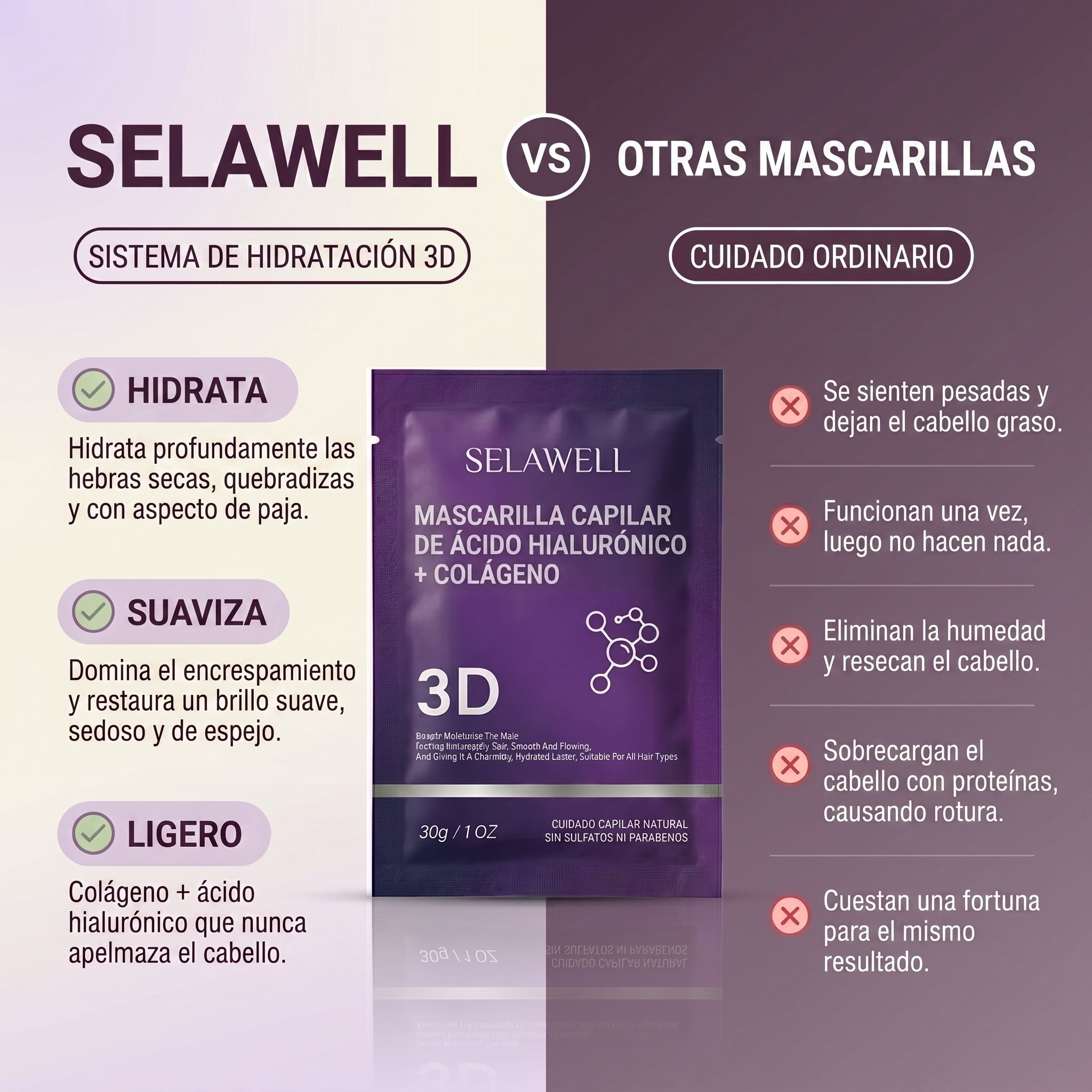 Mascarilla capilar 3D SELAWELL — Colágeno y ácido hialurónico