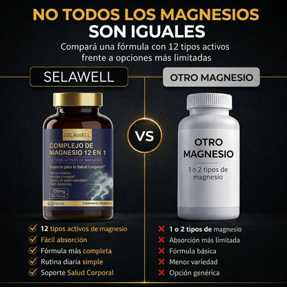 SELAWELL - Complejo de Magnesio 12 en 1