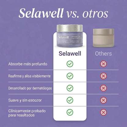 Selawell® | Crema para Cuello - Reafirma y Eleva
